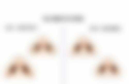 问题六：时贝兰小黑瓶眼霜的成分和功效有什么独特之处？