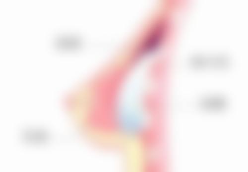 南宁梦想医疗整形美容医院正规吗？