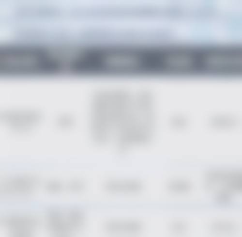 襄阳美嘉伊医疗美容门诊怎么预约