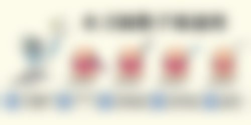 术后日常护理要点有哪些？