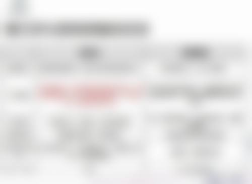 除了上述方法，还有其他消除脸上缝合疤痕的办法吗？