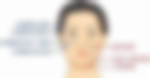 兰州爱美相伴医疗美容门诊部刘纯熙医生注射美容技术怎么样？