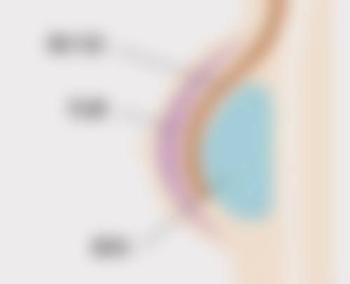 秦皇岛市念奴娇医疗美容诊所正规吗?