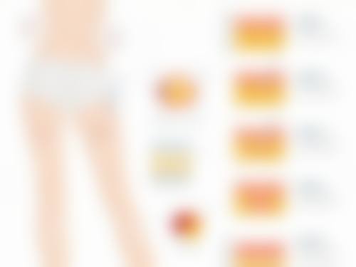 手术治疗适合哪些痤疮疤痕？有哪些手术方式？