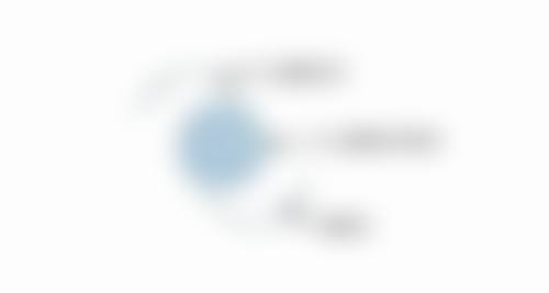 透明质酸是如何改善静态皱纹的，成效明显吗？