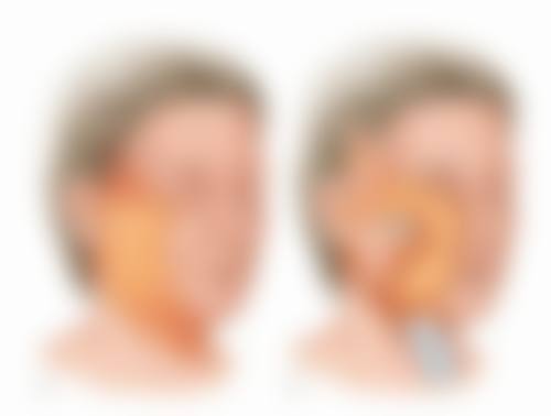 潍坊善绣和美整形医院正规吗？