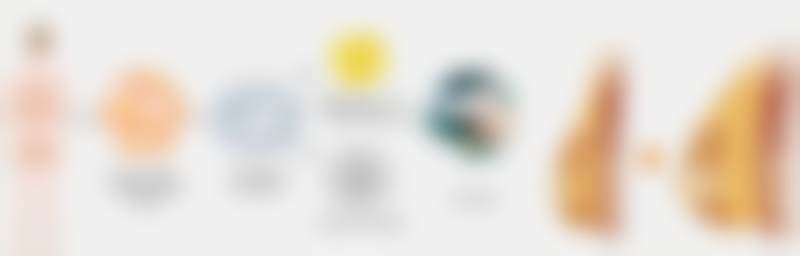 大连爱德丽格医疗美容门诊部刘志刚医生眼修复技术怎么样？