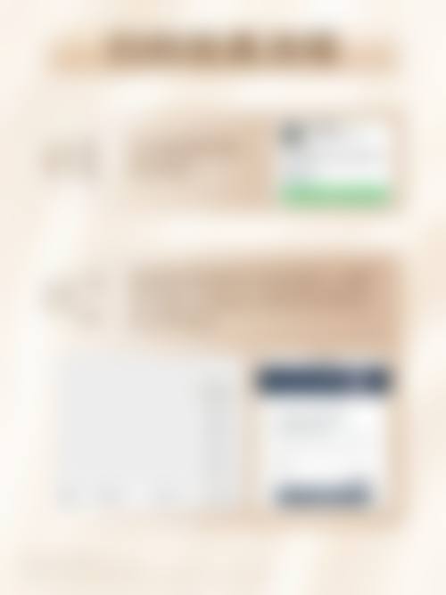 福建省立医院庄兢医生颜面部整形美容技术怎么样?