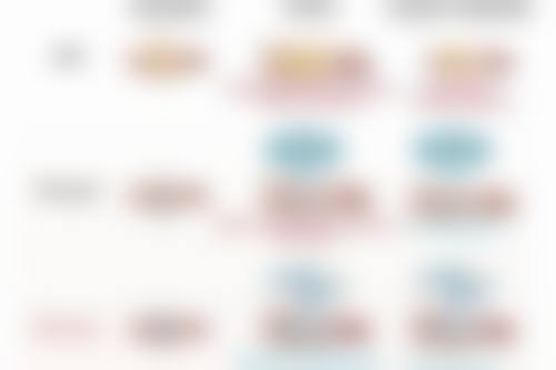 济南市艺星整形美容医院有限公司杨季涛医生患者评价