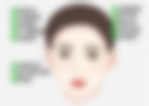 攀枝花大华医学美容医院基本信息