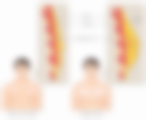 重庆现代女子医院整形美容中 心口碑评价怎么样？