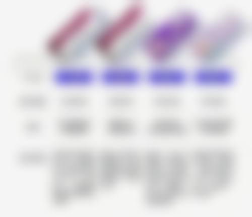 惠州市中 心人民医院(整形美容激光中 心)怎么预约