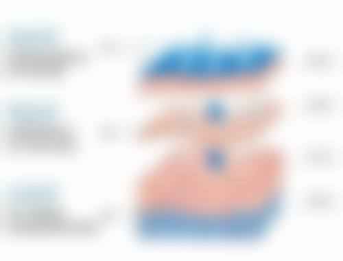 厦门星慧医疗美容怎么预约