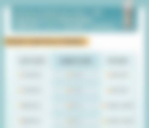 大连星海科美医疗整形门诊基本信息