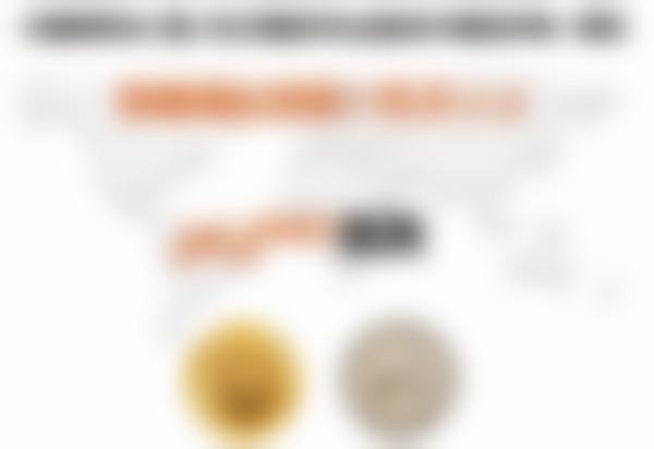 韩国首尔365MC吸脂医院怎么预约