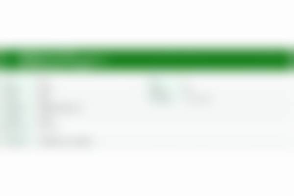 许昌丽娜医疗整形美容门诊部晁四福医生重睑手术技术怎么样？