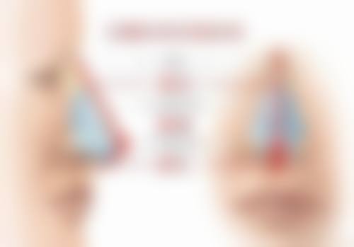 泸州医学校附属医院整形烧伤外科熊爱兵医生患者评价