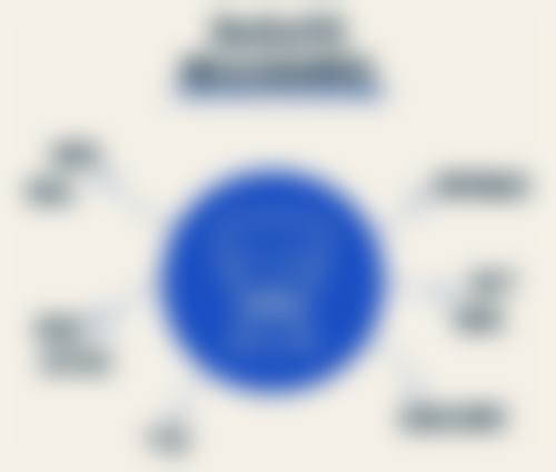 含草本成分的眼霜值得一试吗？