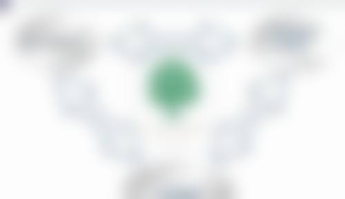 眼袋手术有哪些重度风险？