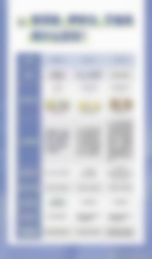 南宁伊莱美医疗美容门诊部收费价格表