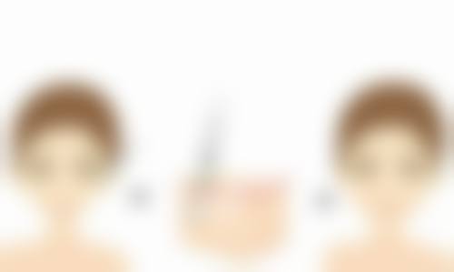 黑龙江维多利亚妇产医院（医疗美容私密整形）口碑评价怎么样？