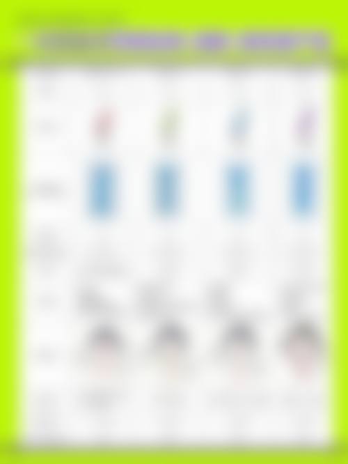 邛崃星彦媄医疗美容诊所收费价格表