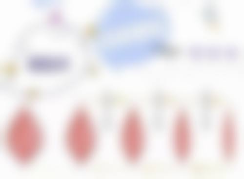 吉林大学中日联谊医院整形外科王之清医生收费价格