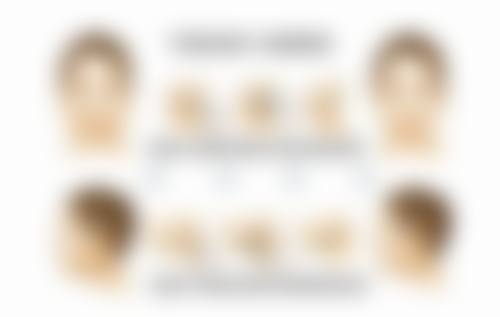 蚌埠华美整形美容门诊部怎么预约