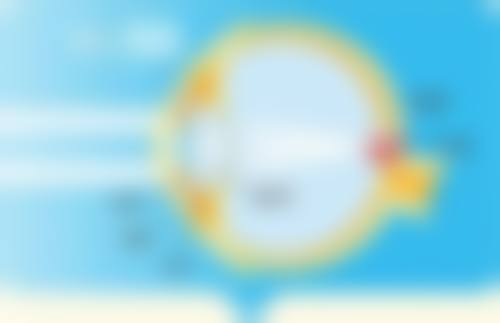 聊城韩美整形美容医院谢晨阳医生患者评价