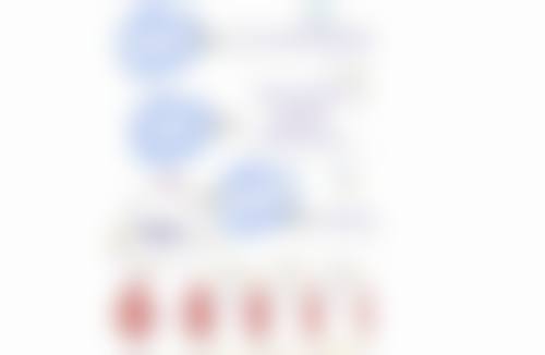海口海沪宁医学美容诊所正规吗?