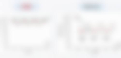 罕见重度风险有哪些?后果重度吗?