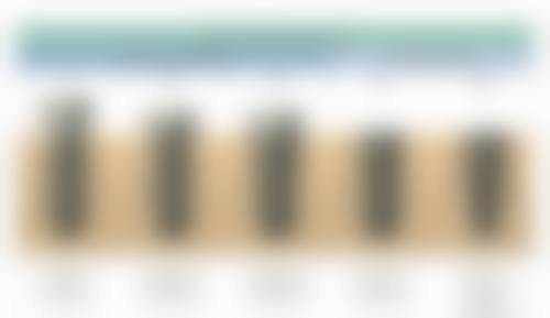 常见问题解答（FAQ）