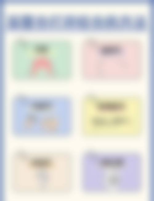 常见问题FAQ