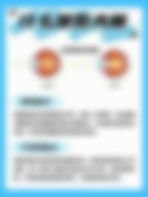 服务流程与患者保护