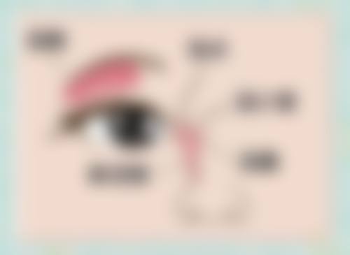常见问题解答