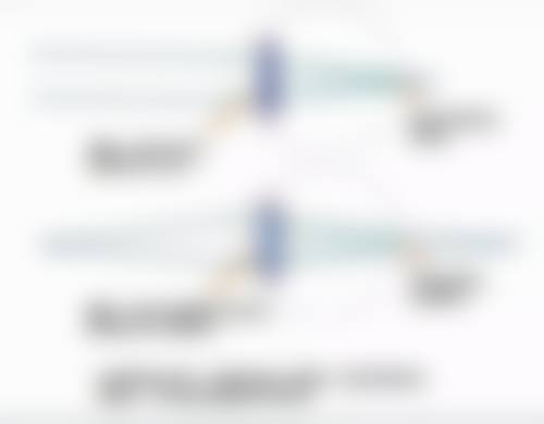 服务流程与患者保护:便捷就诊,贴心关怀
