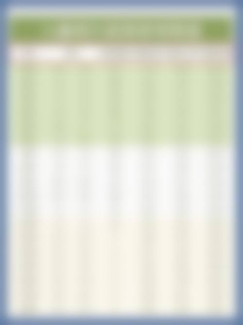 患者真实评价