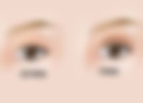 常见问题解答(FAQ)