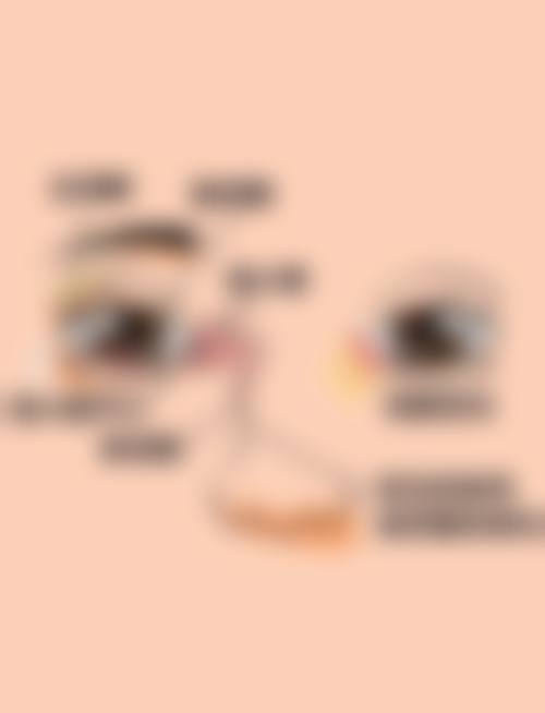 诊疗特色总结
