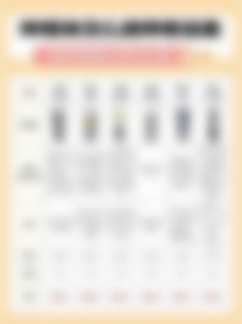 特色科室与项目:满足不同口腔需求