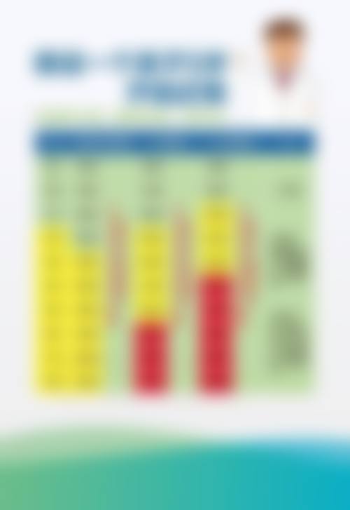 FAQ(常见问题解答)