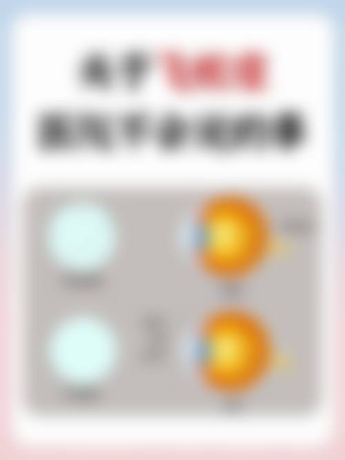 常见问题解答(FAQ)
